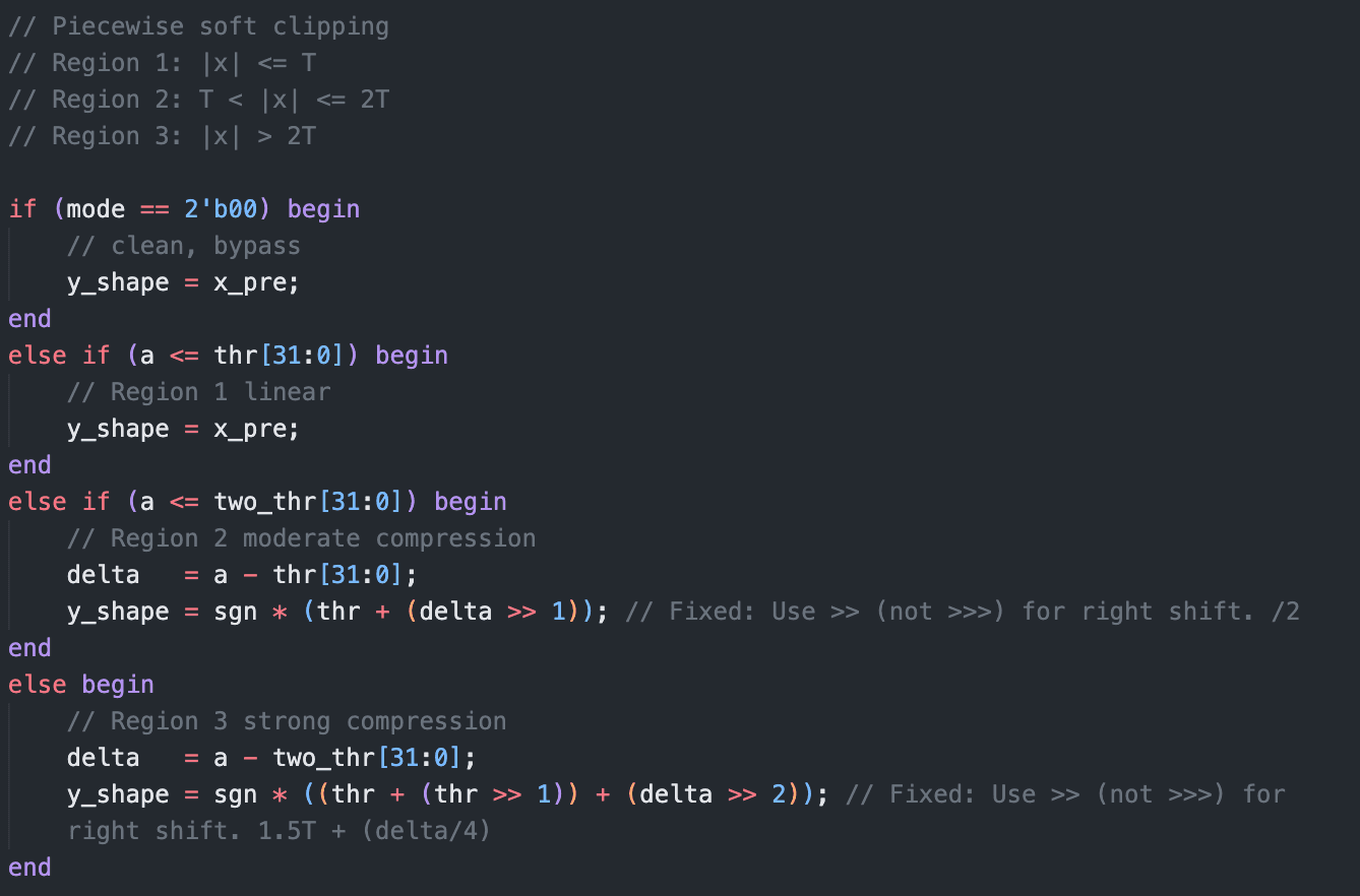 FPGA Distortion Guitar Effect Pedal image 2